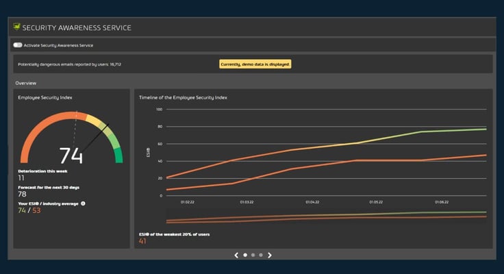 a screenshot of Hornetsecurity security awareness service