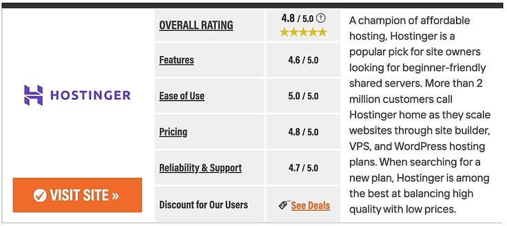 Hostinger review by HostingAdvice Hostinger review by HostingAdvice