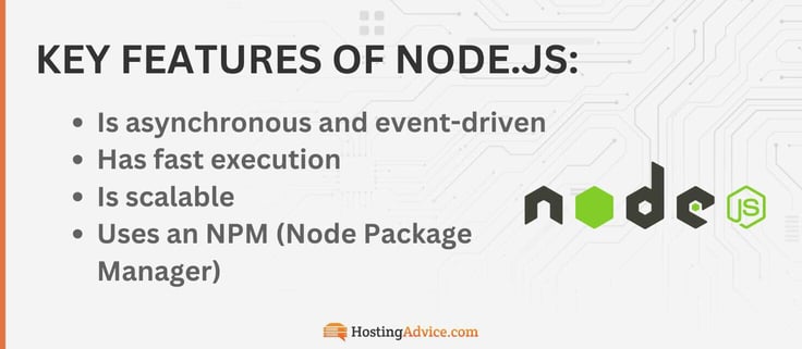 Node.js is asynchronous and event-driven, fast, scalable, and comes with NPM. Node.js is asynchronous and event-driven, fast, scalable, and comes with NPM.