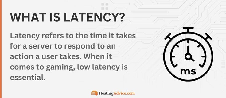 Latency refers to the time it takes for a server to respond to an action a user takes. When it comes to gaming, low latency is essential. Latency refers to the time it takes for a server to respond to an action a user takes. When it comes to gaming, low latency is essential.