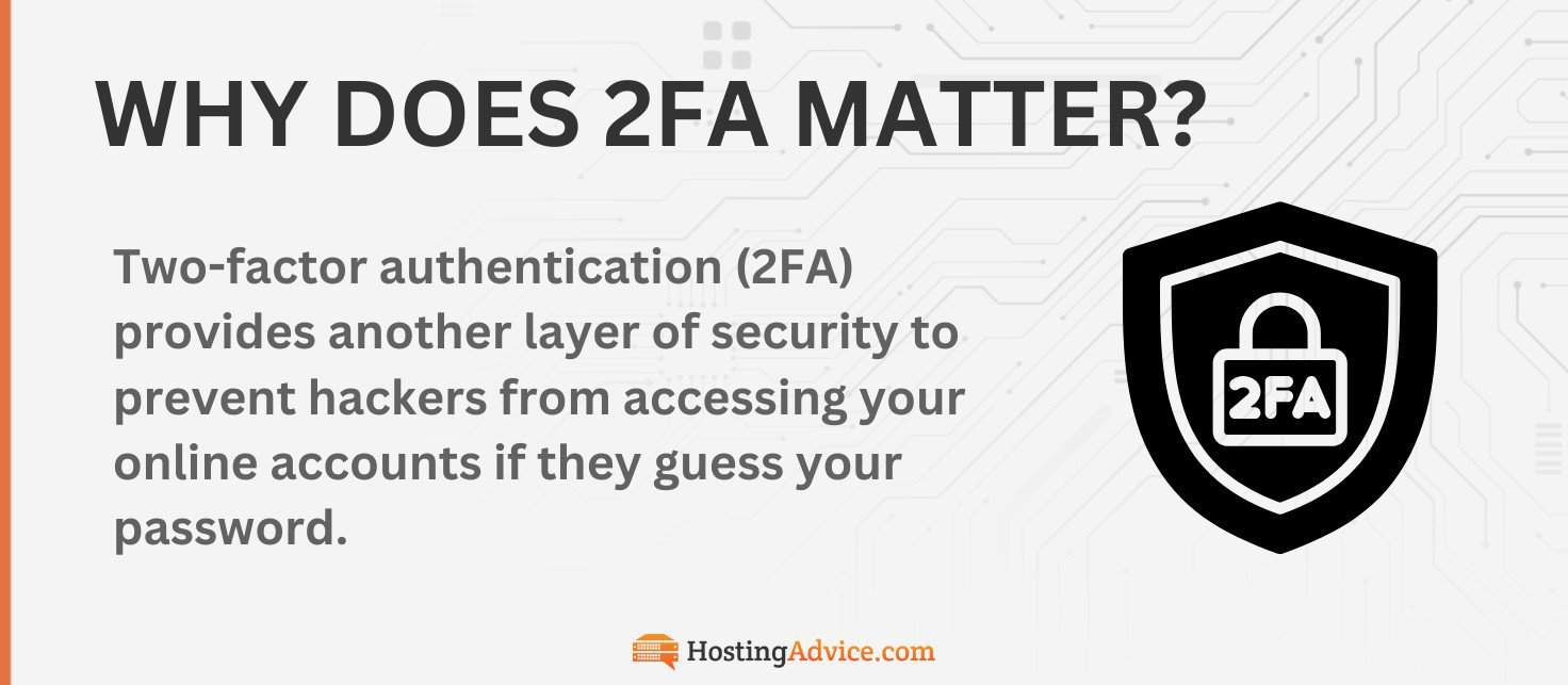 What Is Two-Factor Authentication (2FA)? How 2FA Keeps Your Accounts Safe