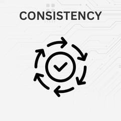 consistency illustration
