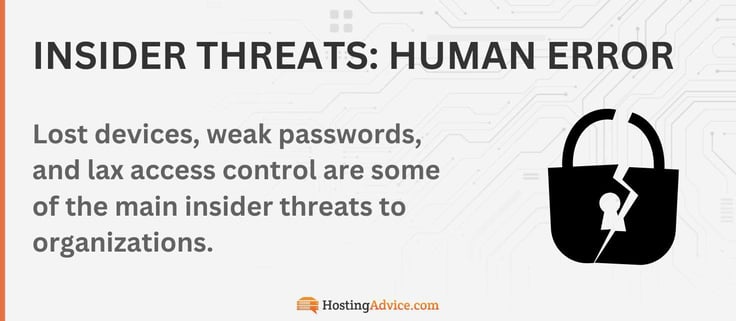 Lost devices, weak passwords, and lax access control are some of the main insider threats to organizations. Lost devices, weak passwords, and lax access control are some of the main insider threats to organizations.