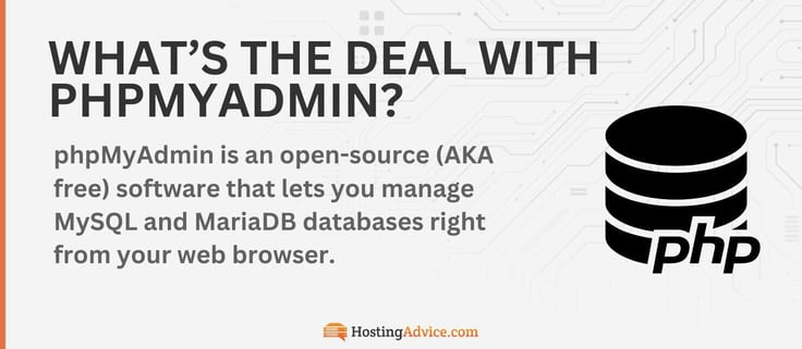 phpMyAdmin is an open-source (AKA free) software that lets you manage MySQL and MariaDB databases right from your web browser. phpMyAdmin is an open-source (AKA free) software that lets you manage MySQL and MariaDB databases right from your web browser.