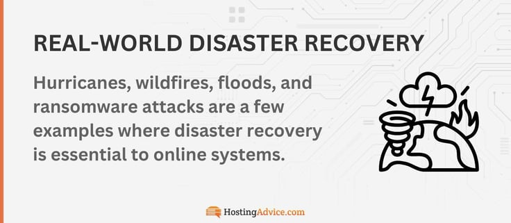 Hurricanes, wildfires, floods, and ransomware attacks are a few examples where disaster recovery is essential to systems.