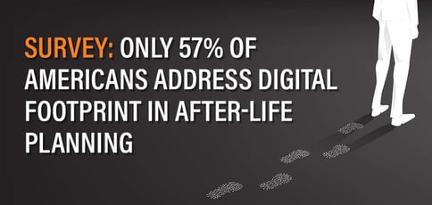 Digital After Life Plan Survey