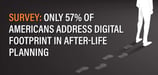 Half of Americans Are Ghosting Their Digital Footprint in End-of-Life Planning