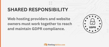 Web hosting providers and website owners must work together to reach and maintain GDPR compliance. Web hosting providers and website owners must work together to reach and maintain GDPR compliance.