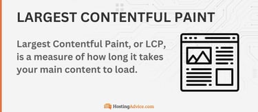 Largest contentful paint, or LCP, is a measure of how long it takes your main content to load. Largest contentful paint, or LCP, is a measure of how long it takes your main content to load.