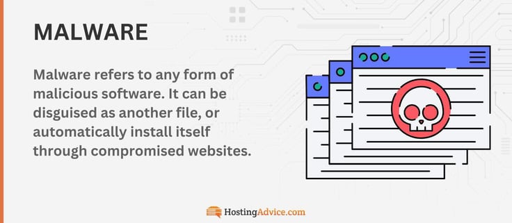 Malware refers to any form of malicious software. It can be disguised as another file, or automatically install itself through compromised websites. Malware refers to any form of malicious software. It can be disguised as another file, or automatically install itself through compromised websites.