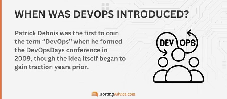 when was devops introduced infographic when was devops introduced infographic