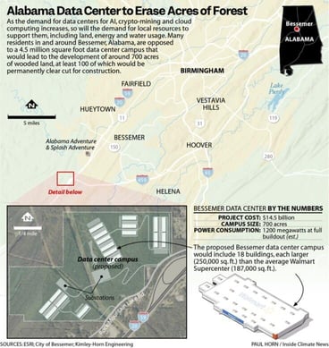 Infographic of data center location and map