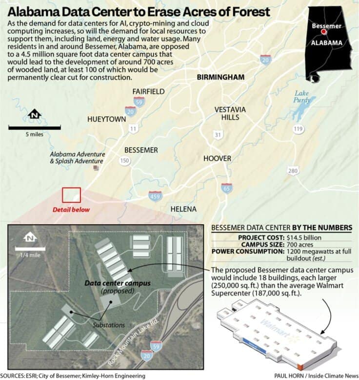 Infographic of data center location and map Infographic of data center location and map
