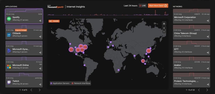 ThousandEyes screenshot of mass outages