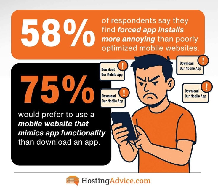 mandatory apps install infographic 