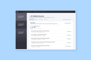 Wix screenshot of AI Visibility Overview Wix screenshot of AI Visibility Overview