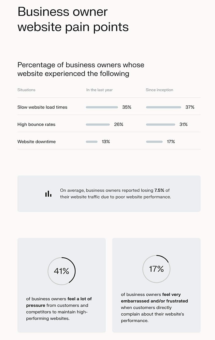 Infographic screenshot Infographic screenshot