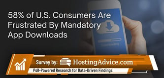 Survey: 3 out of 4 Americans Prefer Mobile Websites Over Dedicated Apps