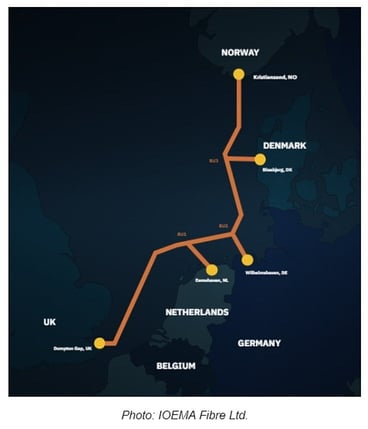 Map of IOMEA's subsea cable Map of IOMEA's subsea cable