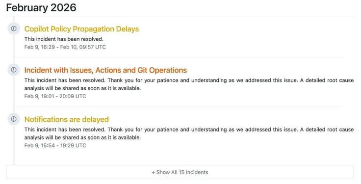 Screenshot of GitHub Status updates Screenshot of GitHub Status updates