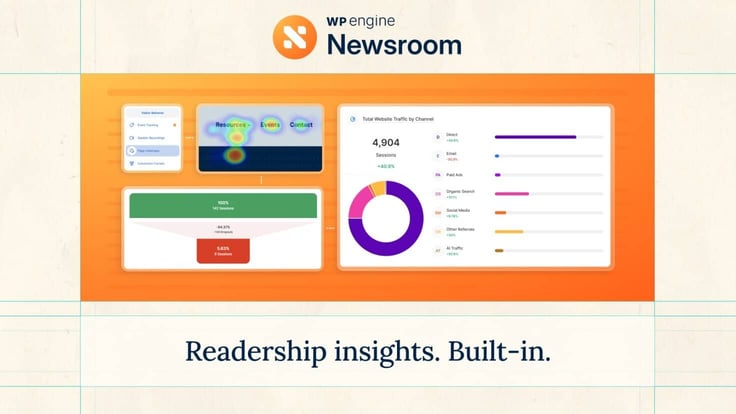 WP Engine Newsroom interface sample showing readership insights WP Engine Newsroom interface sample showing readership insights
