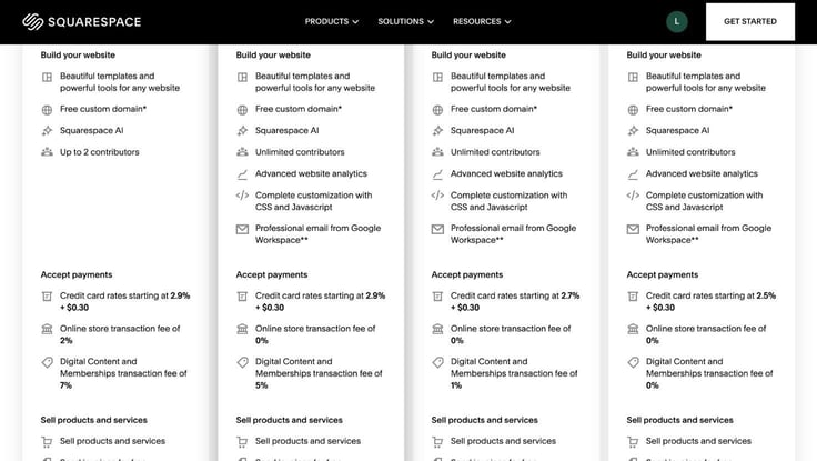 Squarespace plan tiers