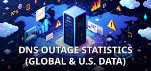 DNS Outage Statistics (Global &amp; U.S. Data)