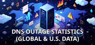 DNS Outage Statistics (Global &amp; U.S. Data)