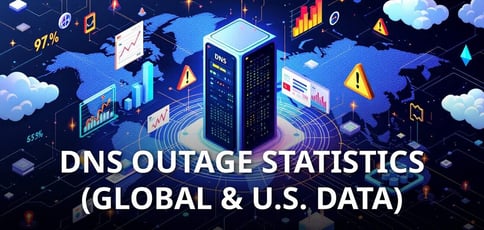 Dns Outage Statistics