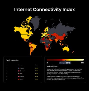 Heat map of internet connectivity 