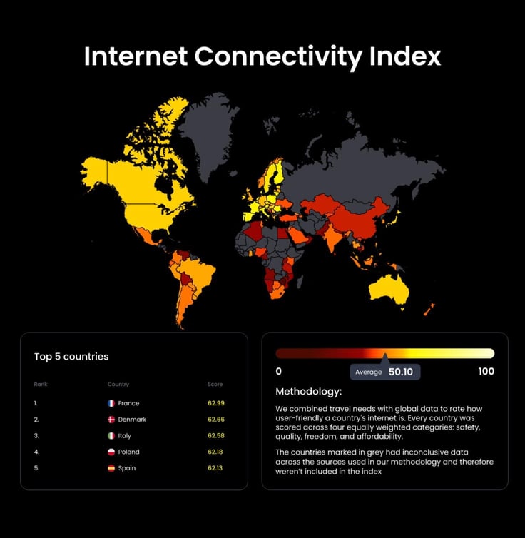 Heat map of internet connectivity 