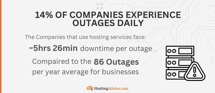 Infographic showing warning symbol over server tower