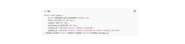 Imported SQL code to create table