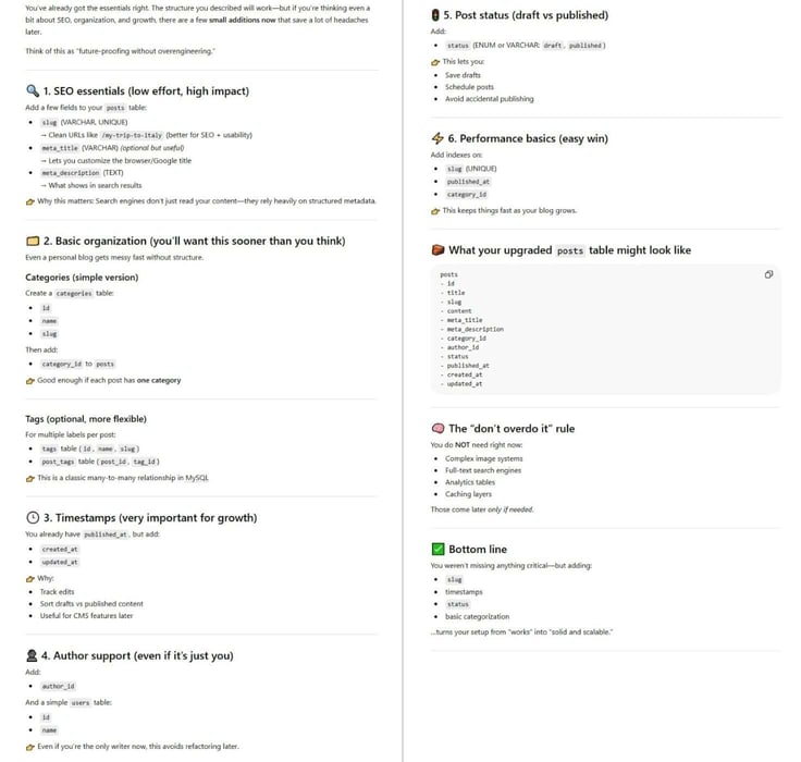 ChatGPT suggesting improvements for SEO, basic organization, timestamps, author support, post status, performance basics and what an upgraded posts table might look like. 