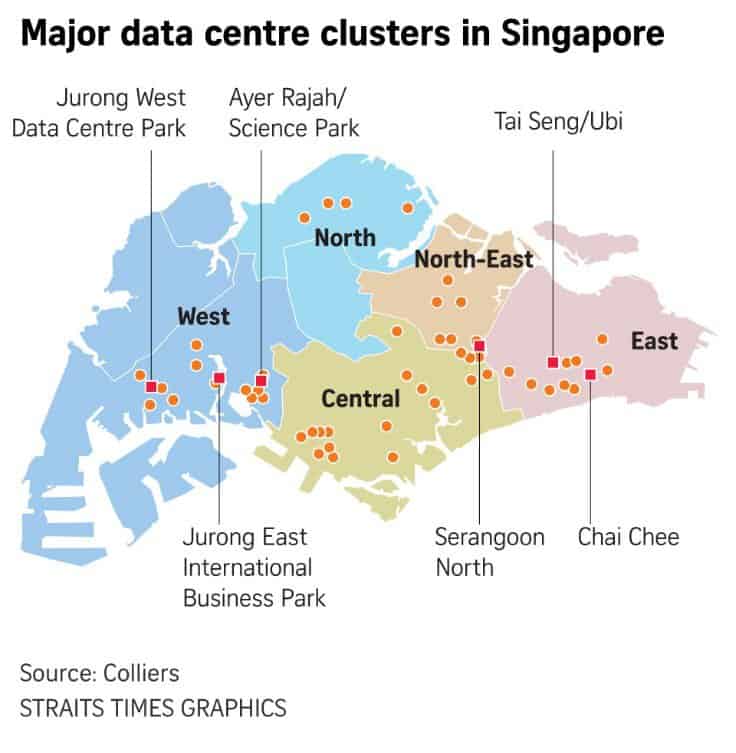 Map of Singapore showing major data center clusters across regions including Jurong, Ayer Rajah, Tai Seng, and Chai Chee, with high concentrations in central and eastern areas Map of Singapore showing major data center clusters across regions including Jurong, Ayer Rajah, Tai Seng, and Chai Chee, with high concentrations in central and eastern areas