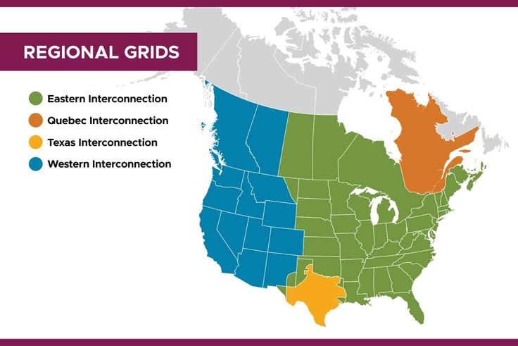 Map of North American power grid interconnections highlighting Texas (ERCOT), where El Paso operates within a largely independent grid system that influences how power costs are distributed. Map of North American power grid interconnections highlighting Texas (ERCOT), where El Paso operates within a largely independent grid system that influences how power costs are distributed.