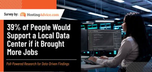 39% of People Would Support a Local Data Center if it Brought More Jobs
