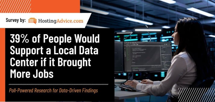 39% of People Would Support a Local Data Center if it Brought More Jobs