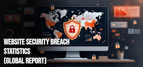Website Security Breach Stats Global Report