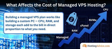 GSA SER VPS
