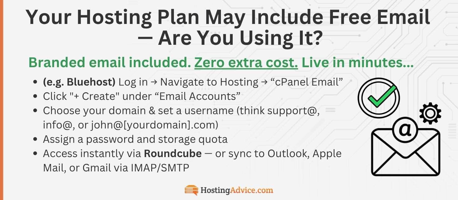 8 Best Website and Email Hosting Providers (Aug. 2026)