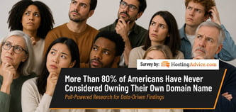 More Than 80% of Americans Have Never Considered Owning Their Own Domain Name