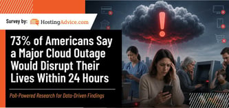 73% of Americans Say a Major Cloud Outage Would Disrupt Their Lives Within 24 Hours