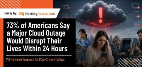 Major Cloud Outage Study