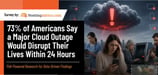 73% of Americans Say a Major Cloud Outage Would Disrupt Their Lives Within 24 Hours
