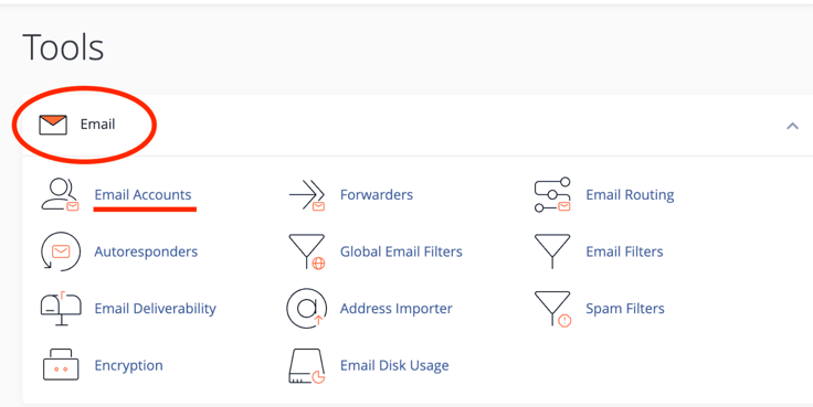 Bluehost cPanel Tools page showing the expanded Email section with a red annotation circle drawn around the Email header and orange envelope icon, and nine email management tools in a three-column grid including Email Accounts with a red underline, Forwarders, Email Routing, Autoresponders, Global Email Filters, Email Filters, Email Deliverability, Address Importer, Spam Filters, Encryption, and Email Disk Usage. Bluehost cPanel Tools page showing the expanded Email section with a red annotation circle drawn around the Email header and orange envelope icon, and nine email management tools in a three-column grid including Email Accounts with a red underline, Forwarders, Email Routing, Autoresponders, Global Email Filters, Email Filters, Email Deliverability, Address Importer, Spam Filters, Encryption, and Email Disk Usage.