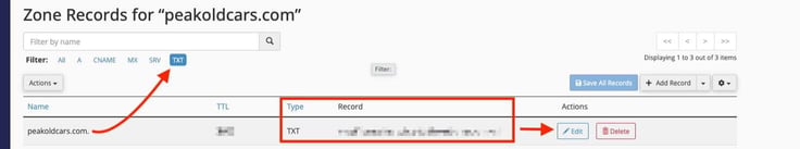 cPanel Zone Records page for peakoldcars.com showing the filter tabs with TXT highlighted in blue, a red annotation arrow pointing up to the TXT filter tab, and the table showing peakoldcars.com with a red rectangle around the Type and Record columns displaying a TXT record with a blurred value, and a red annotation arrow pointing right to the Edit and Delete action buttons. cPanel Zone Records page for peakoldcars.com showing the filter tabs with TXT highlighted in blue, a red annotation arrow pointing up to the TXT filter tab, and the table showing peakoldcars.com with a red rectangle around the Type and Record columns displaying a TXT record with a blurred value, and a red annotation arrow pointing right to the Edit and Delete action buttons.