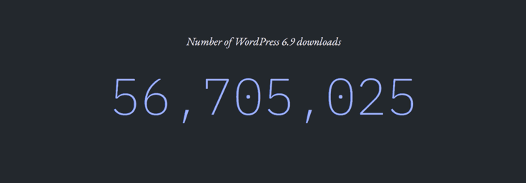 Number of WordPress 6.9 downloads: 56.7 million 